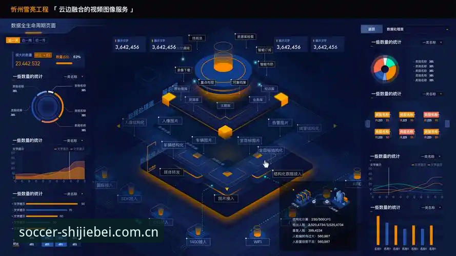 2026世界杯投注平台赛事数据可视化最新动态：从实时赔率到多维分析的技术演进